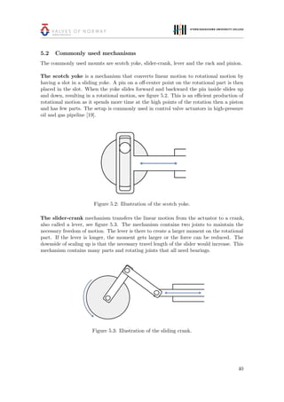 5.2 Commonly used mechanisms
The commonly used mounts are scotch yoke, slider-crank, lever and the rack and pinion.
The scotch yoke is a mechanism that converts linear motion to rotational motion by
having a slot in a sliding yoke. A pin on a oﬀ-center point on the rotational part is then
placed in the slot. When the yoke slides forward and backward the pin inside slides up
and down, resulting in a rotational motion, see ﬁgure 5.2. This is an eﬃcient production of
rotational motion as it spends more time at the high points of the rotation then a piston
and has few parts. The setup is commonly used in control valve actuators in high-pressure
oil and gas pipeline [19].
Figure 5.2: Illustration of the scotch yoke.
The slider-crank mechanism transfers the linear motion from the actuator to a crank,
also called a lever, see ﬁgure 5.3. The mechanism contains two joints to maintain the
necessary freedom of motion. The lever is there to create a larger moment on the rotational
part. If the lever is longer, the moment gets larger or the force can be reduced. The
downside of scaling up is that the necessary travel length of the slider would increase. This
mechanism contains many parts and rotating joints that all need bearings.
Figure 5.3: Illustration of the sliding crank.
40
 