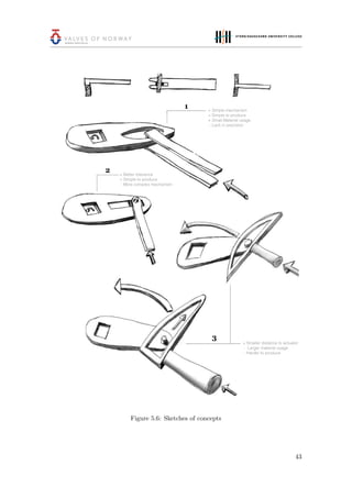 ㄀
㈀
㌀
⬀ 匀洀愀氀氀攀爀 搀椀猀琀愀渀挀攀 琀漀 愀挀琀甀愀琀漀爀
 ⴀ  䰀愀爀最攀爀 洀愀琀攀爀椀愀氀 甀猀愀最攀
 ⴀ 䠀愀爀搀攀爀 琀漀 瀀爀漀搀甀挀攀
 ⬀ 䈀攀琀琀攀爀 琀漀氀攀爀愀渀挀攀
 ⬀ 匀椀洀瀀氀攀 琀漀 瀀爀漀搀甀挀攀
   ⴀ 䴀漀爀攀 挀漀洀瀀氀攀砀 洀攀挀栀愀渀椀猀洀
 ⬀ 匀椀洀瀀氀攀 洀攀挀栀愀渀椀猀洀
 ⬀ 匀椀洀瀀氀攀 琀漀 瀀爀漀搀甀挀攀
 ⬀ 匀洀愀氀氀 䴀愀琀攀爀椀愀氀 甀猀愀最攀
   ⴀ 䰀愀挀欀 椀渀 瀀爀攀挀椀猀椀漀渀
Figure 5.6: Sketches of concepts
43
 