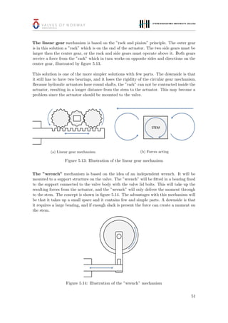 The linear gear mechanism is based on the ”rack and pinion” principle. The outer gear
is in this solution a ”rack” which is on the end of the actuator. The two side gears must be
larger then the center gear, or the rack and side gears must operate above it. Both gears
receive a force from the ”rack” which in turn works on opposite sides and directions on the
center gear, illustrated by ﬁgure 5.13.
This solution is one of the more simpler solutions with few parts. The downside is that
it still has to have two bearings, and it loses the rigidity of the circular gear mechanism.
Because hydraulic actuators have round shafts, the ”rack” can not be contracted inside the
actuator, resulting in a longer distance from the stem to the actuator. This may become a
problem since the actuator should be mounted to the valve.
(a) Linear gear mechanism (b) Forces acting
Figure 5.13: Illustration of the linear gear mechanism
The ”wrench” mechanism is based on the idea of an independent wrench. It will be
mounted to a support structure on the valve. The ”wrench” will be ﬁtted in a bearing ﬁxed
to the support connected to the valve body with the valve lid bolts. This will take up the
resulting forces from the actuator, and the ”wrench” will only deliver the moment through
to the stem. The concept is shown in ﬁgure 5.14. The advantages with this mechanism will
be that it takes up a small space and it contains few and simple parts. A downside is that
it requires a large bearing, and if enough slack is present the force can create a moment on
the stem.
Figure 5.14: Illustration of the ”wrench” mechanism
51
 