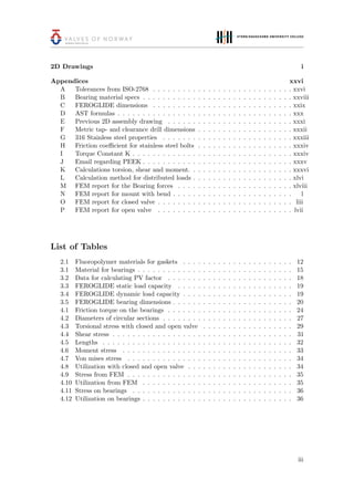 2D Drawings i
Appendices xxvi
A Tolerances from ISO-2768 . . . . . . . . . . . . . . . . . . . . . . . . . . . . xxvi
B Bearing material specs . . . . . . . . . . . . . . . . . . . . . . . . . . . . . . xxviii
C FEROGLIDE dimensions . . . . . . . . . . . . . . . . . . . . . . . . . . . . xxix
D AST formulas . . . . . . . . . . . . . . . . . . . . . . . . . . . . . . . . . . . xxx
E Previous 2D assembly drawing . . . . . . . . . . . . . . . . . . . . . . . . . xxxi
F Metric tap- and clearance drill dimensions . . . . . . . . . . . . . . . . . . . xxxii
G 316 Stainless steel properties . . . . . . . . . . . . . . . . . . . . . . . . . . xxxiii
H Friction coeﬃcient for stainless steel bolts . . . . . . . . . . . . . . . . . . . xxxiv
I Torque Constant K . . . . . . . . . . . . . . . . . . . . . . . . . . . . . . . . xxxiv
J Email regarding PEEK . . . . . . . . . . . . . . . . . . . . . . . . . . . . . . xxxv
K Calculations torsion, shear and moment. . . . . . . . . . . . . . . . . . . . . xxxvi
L Calculation method for distributed loads . . . . . . . . . . . . . . . . . . . . xlvi
M FEM report for the Bearing forces . . . . . . . . . . . . . . . . . . . . . . . xlviii
N FEM report for mount with bend . . . . . . . . . . . . . . . . . . . . . . . . l
O FEM report for closed valve . . . . . . . . . . . . . . . . . . . . . . . . . . . liii
P FEM report for open valve . . . . . . . . . . . . . . . . . . . . . . . . . . . lvii
List of Tables
2.1 Fluoropolymer materials for gaskets . . . . . . . . . . . . . . . . . . . . . . 12
3.1 Material for bearings . . . . . . . . . . . . . . . . . . . . . . . . . . . . . . . 15
3.2 Data for calculating PV factor . . . . . . . . . . . . . . . . . . . . . . . . . 18
3.3 FEROGLIDE static load capacity . . . . . . . . . . . . . . . . . . . . . . . 19
3.4 FEROGLIDE dynamic load capacity . . . . . . . . . . . . . . . . . . . . . . 19
3.5 FEROGLIDE bearing dimensions . . . . . . . . . . . . . . . . . . . . . . . . 20
4.1 Friction torque on the bearings . . . . . . . . . . . . . . . . . . . . . . . . . 24
4.2 Diameters of circular sections . . . . . . . . . . . . . . . . . . . . . . . . . . 27
4.3 Torsional stress with closed and open valve . . . . . . . . . . . . . . . . . . 29
4.4 Shear stress . . . . . . . . . . . . . . . . . . . . . . . . . . . . . . . . . . . . 31
4.5 Lengths . . . . . . . . . . . . . . . . . . . . . . . . . . . . . . . . . . . . . . 32
4.6 Moment stress . . . . . . . . . . . . . . . . . . . . . . . . . . . . . . . . . . 33
4.7 Von mises stress . . . . . . . . . . . . . . . . . . . . . . . . . . . . . . . . . 34
4.8 Utilization with closed and open valve . . . . . . . . . . . . . . . . . . . . . 34
4.9 Stress from FEM . . . . . . . . . . . . . . . . . . . . . . . . . . . . . . . . . 35
4.10 Utilization from FEM . . . . . . . . . . . . . . . . . . . . . . . . . . . . . . 35
4.11 Stress on bearings . . . . . . . . . . . . . . . . . . . . . . . . . . . . . . . . 36
4.12 Utilization on bearings . . . . . . . . . . . . . . . . . . . . . . . . . . . . . . 36
iii
 