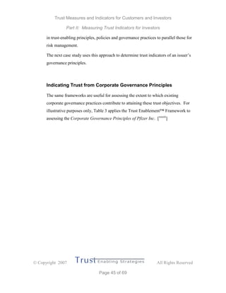 Trust Measures and Indicators for Customers and Investors
Part II: Measuring Trust Indicators for Investors
 Copyright 2007 All Rights Reserved
Page 45 of 69
in trust-enabling principles, policies and governance practices to parallel those for
risk management.
The next case study uses this approach to determine trust indicators of an issuer’s
governance principles.
Indicating Trust from Corporate Governance Principles
The same frameworks are useful for assessing the extent to which existing
corporate governance practices contribute to attaining these trust objectives. For
illustrative purposes only, Table 3 applies the Trust Enablement™ Framework to
assessing the Corporate Governance Principles of Pfizer Inc. [xxxiii
]
 