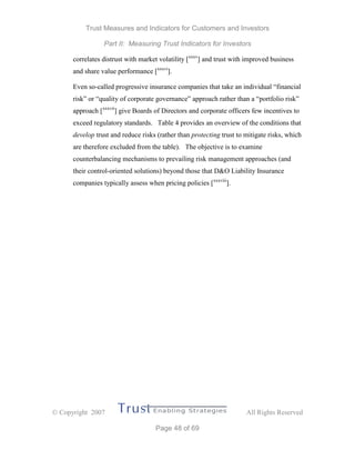 Trust Measures and Indicators for Customers and Investors
Part II: Measuring Trust Indicators for Investors
 Copyright 2007 All Rights Reserved
Page 48 of 69
correlates distrust with market volatility [xxxv
] and trust with improved business
and share value performance [xxxvi
].
Even so-called progressive insurance companies that take an individual “financial
risk” or “quality of corporate governance” approach rather than a “portfolio risk”
approach [xxxvii
] give Boards of Directors and corporate officers few incentives to
exceed regulatory standards. Table 4 provides an overview of the conditions that
develop trust and reduce risks (rather than protecting trust to mitigate risks, which
are therefore excluded from the table). The objective is to examine
counterbalancing mechanisms to prevailing risk management approaches (and
their control-oriented solutions) beyond those that D&O Liability Insurance
companies typically assess when pricing policies [xxxviii
].
 