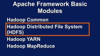 Apache Framework Basic
Modules
Hadoop Common
Hadoop Distributed File System
(HDFS)
Hadoop YARN
Hadoop MapReduce
 