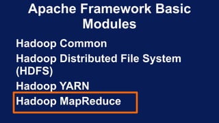 Apache Framework Basic
Modules
Hadoop Common
Hadoop Distributed File System
(HDFS)
Hadoop YARN
Hadoop MapReduce
 