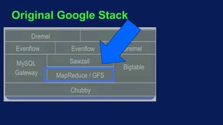 Original Google Stack
 