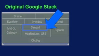 Original Google Stack
 