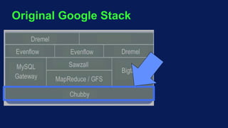 Original Google Stack
 