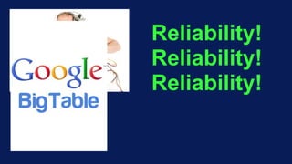 Reliability!
Reliability!
Reliability!
 