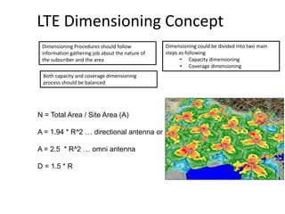 LTE Planning | PDF