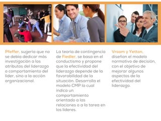 Línea de tiempo - Teorías de Liderazgo | PDF