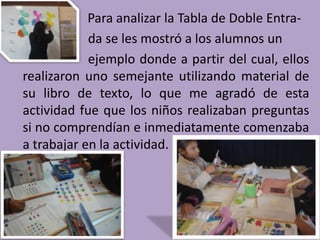 ESPAÑOLTEMA:			- Juicio a un taco.SUBTEMAS:			- Trabajemos con el texto.			- El debate.			- Remedio casero.			- Investigación.			- Adjetivos demostrativos.