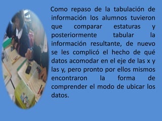 		        En el tema el “Juicio a un taco”, se                             abordó el Debate donde los alum-                             nos hicieron uno sobre los alimentos caseros y los callejeros, me sorprendieron pues todos querían dar su opinión respecto al tema que se estaba tratando, dando buenos argumentos para cada punto, es así que con su partipación me permitieron lograr el objetivo de la sesión, aunque una de las dificultades que tuve fue que en un momento el grupo se descontroló y no pude escuchar adecuadamente la participación de todos los alumnos, pero con apoyo de la titular se logró mantener el orden. 