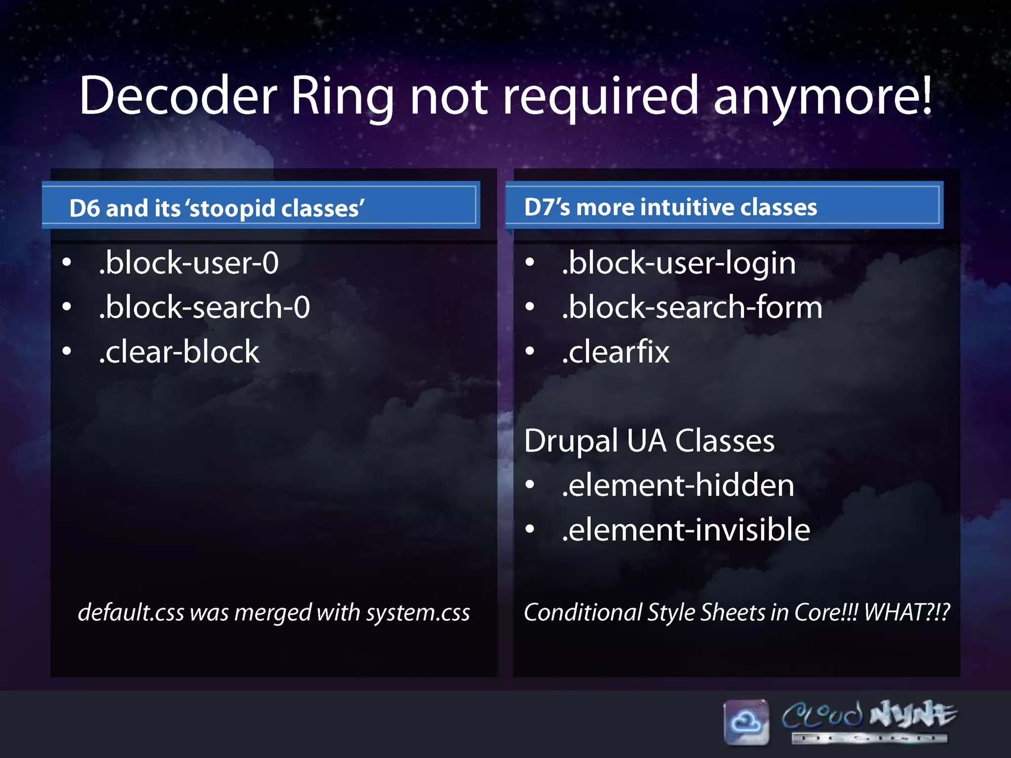 • •
• •
• •
•
•