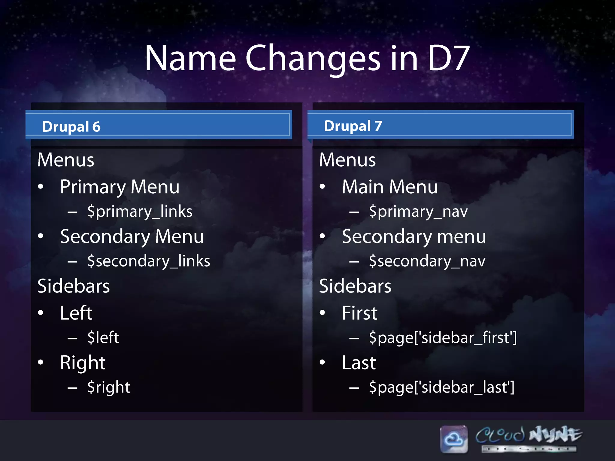 • •
– –
• •
– –
• •
– –
• •
– –