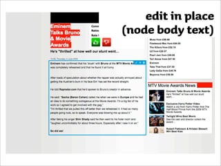 edit in place
(node body text)
 