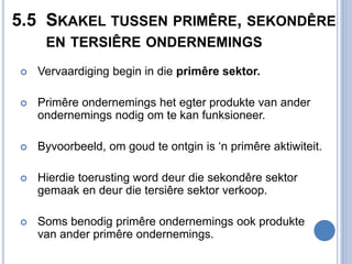 Onderwerp_5.pptx