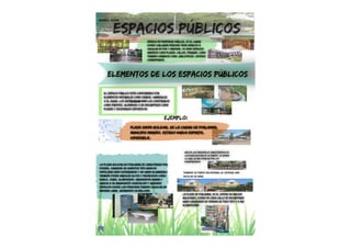 Electiva iv espacios_publicos_