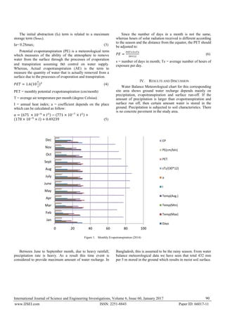 Study of Ground Water Recharge from Rainfall in Dhaka City | PDF
