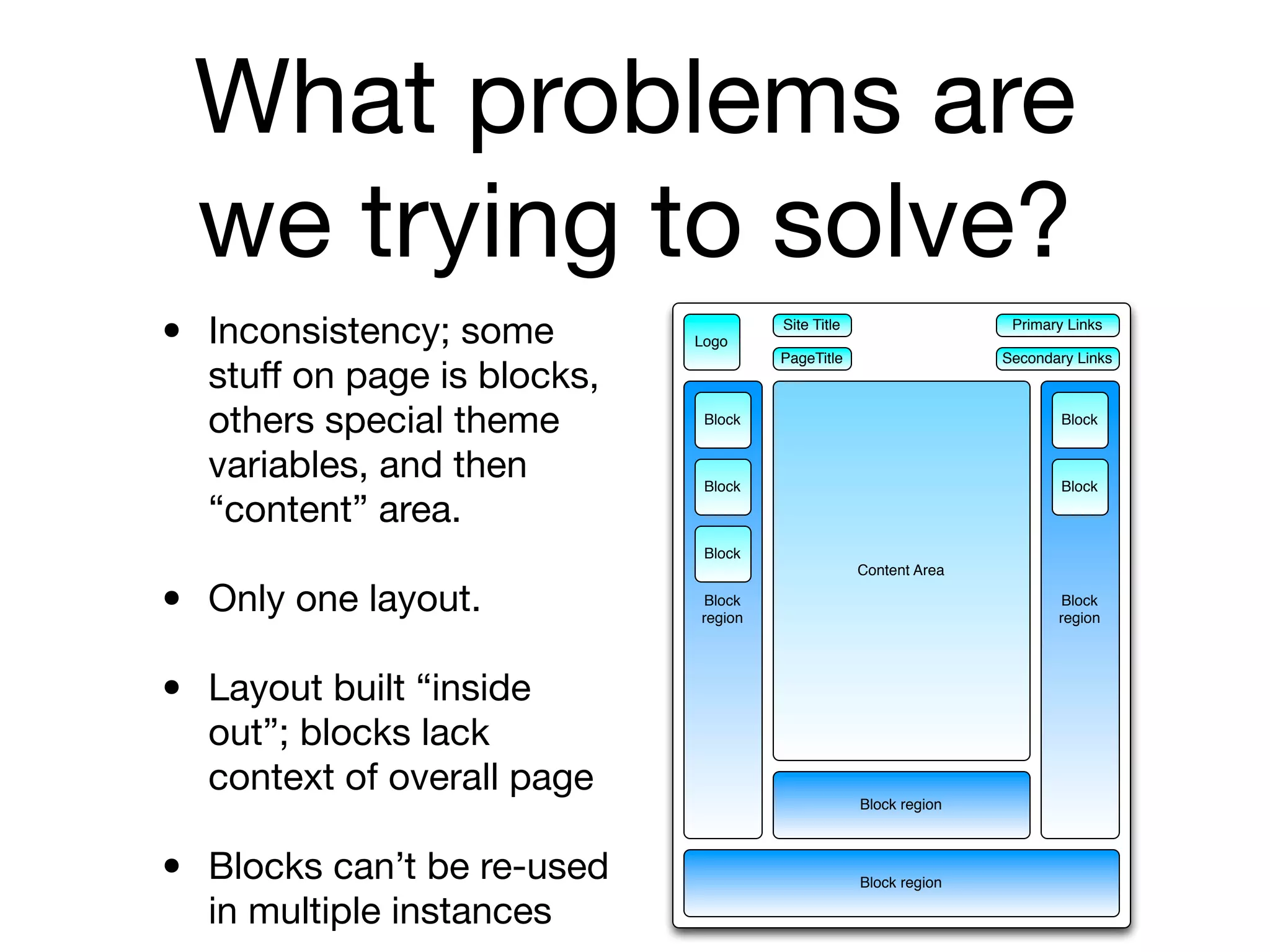 What problems are
    we trying to solve?
•   Inconsistency; some       Logo
                                       Site Title

                                       PageTitle
                                                                    Primary Links

                                                                   Secondary Links
    stuﬀ on page is blocks,
    others special theme       Block                                       Block


    variables, and then        Block                                       Block

    “content” area.
                               Block



•
                                                    Content Area

    Only one layout.           Block
                              region
                                                                           Block
                                                                          region




•   Layout built “inside
    out”; blocks lack
    context of overall page
                                                    Block region




•   Blocks can’t be re-used                         Block region

    in multiple instances
 