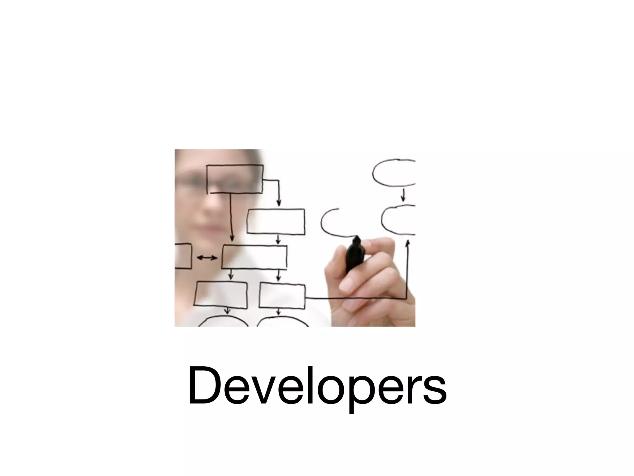 Developers
 