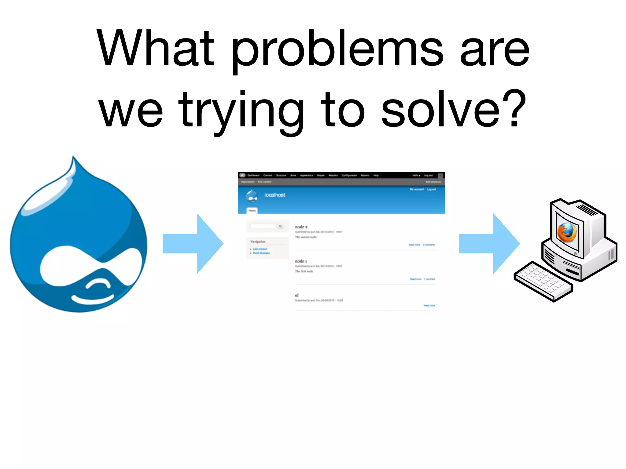 What problems are
we trying to solve?
 