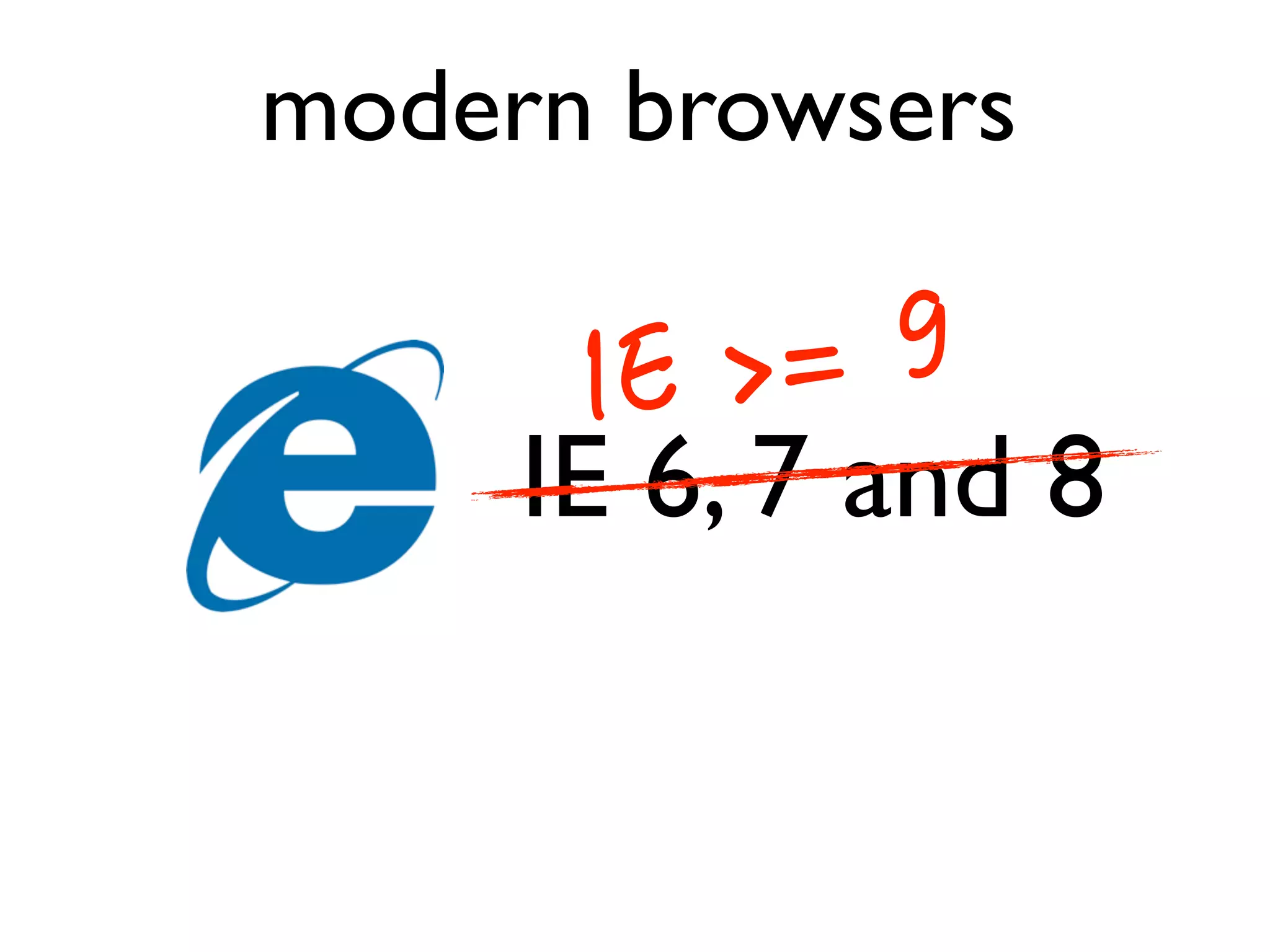 modern browsers

IE 6, 7 and 8

 