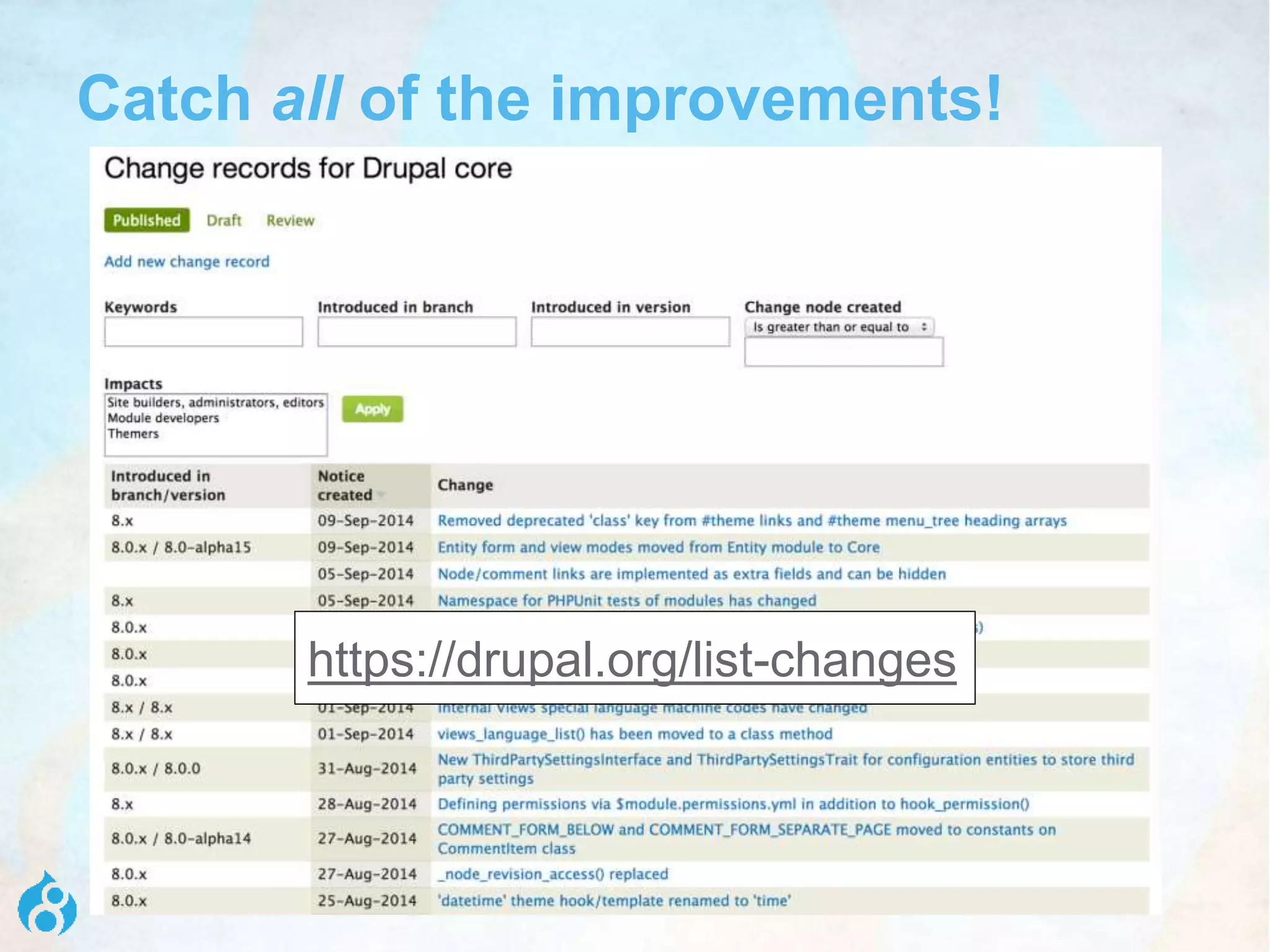 Catch all of the improvements!
https://drupal.org/list-changes
 