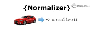 {Normalizer}
->normalize()
 