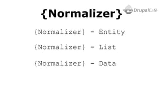 {Normalizer}
{Normalizer} - Entity
{Normalizer} - List
{Normalizer} - Data
 