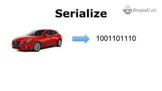 Serialize
1001101110
 