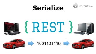 Serialize
1001101110
 