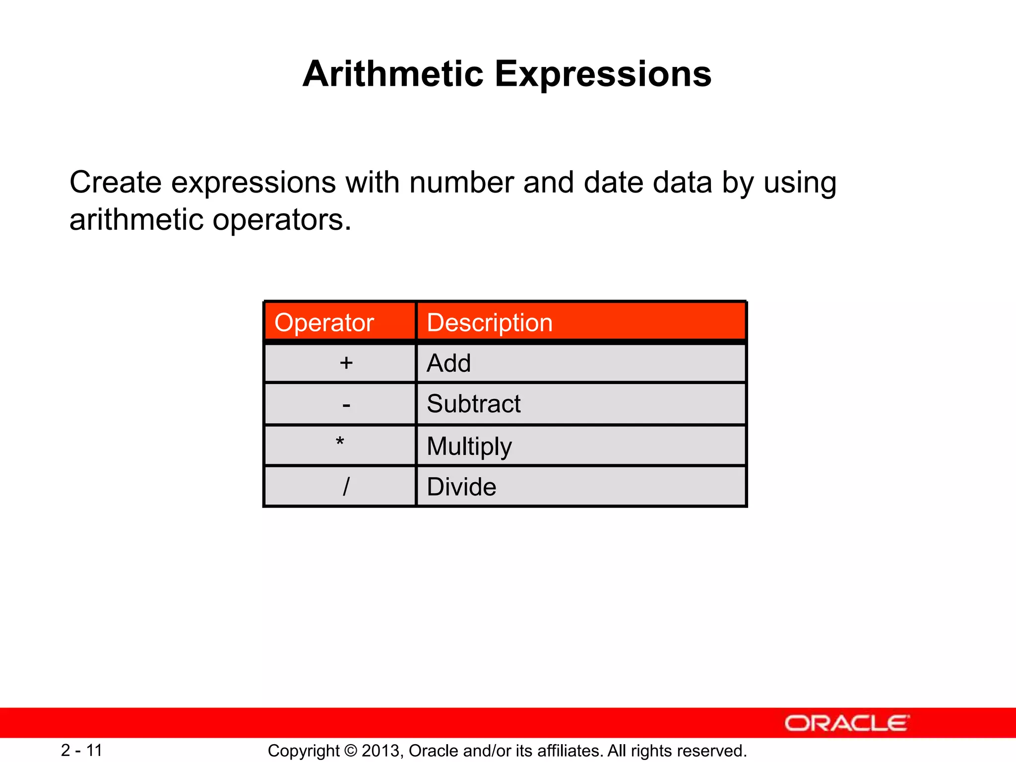 Copyright © 2013, Oracle and/or its affiliates. All rights reserved.2 - 11
Arithmetic Expressions
Create expressions with number and date data by using
arithmetic operators.
Multiply*
Divide/
Subtract-
Add+
DescriptionOperator
 