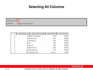 SQL SELECT Statement | PPT