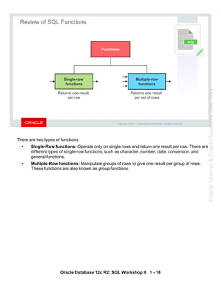 D80194GC20_sg1.pdf