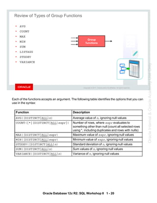D80194GC20_sg1.pdf