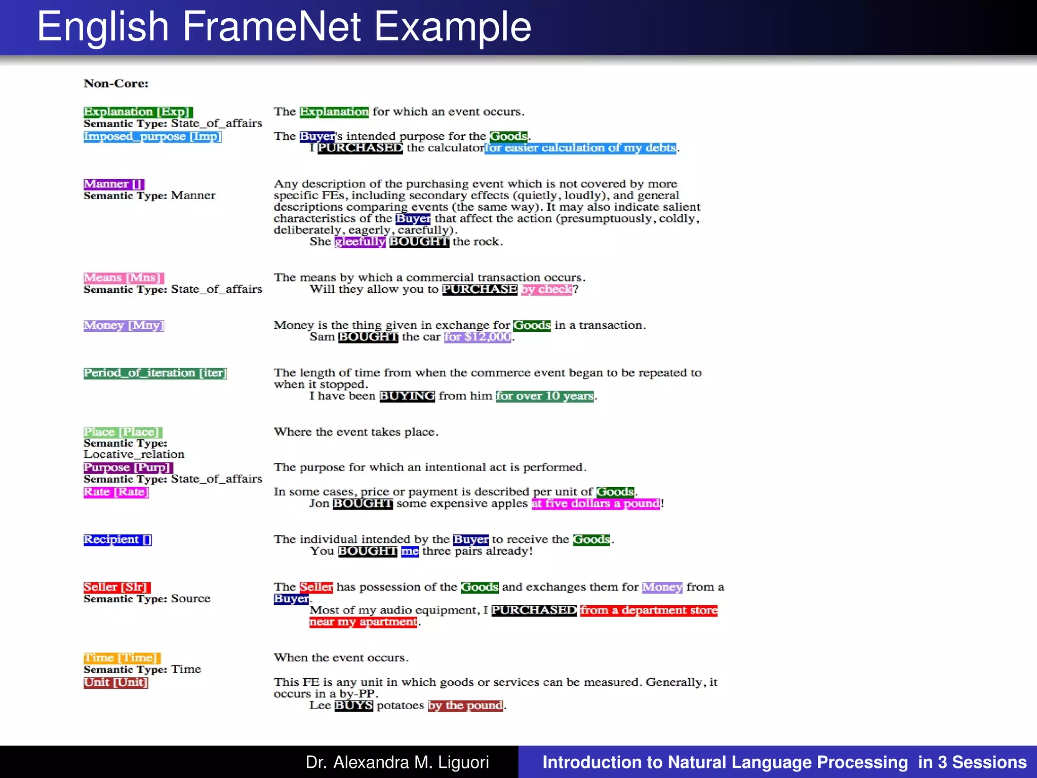 English FrameNet Example
Dr. Alexandra M. Liguori Introduction to Natural Language Processing in 3 Sessions
 