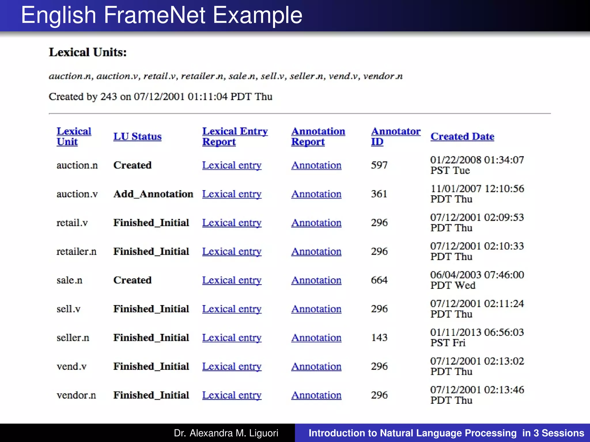 English FrameNet Example
Dr. Alexandra M. Liguori Introduction to Natural Language Processing in 3 Sessions
 