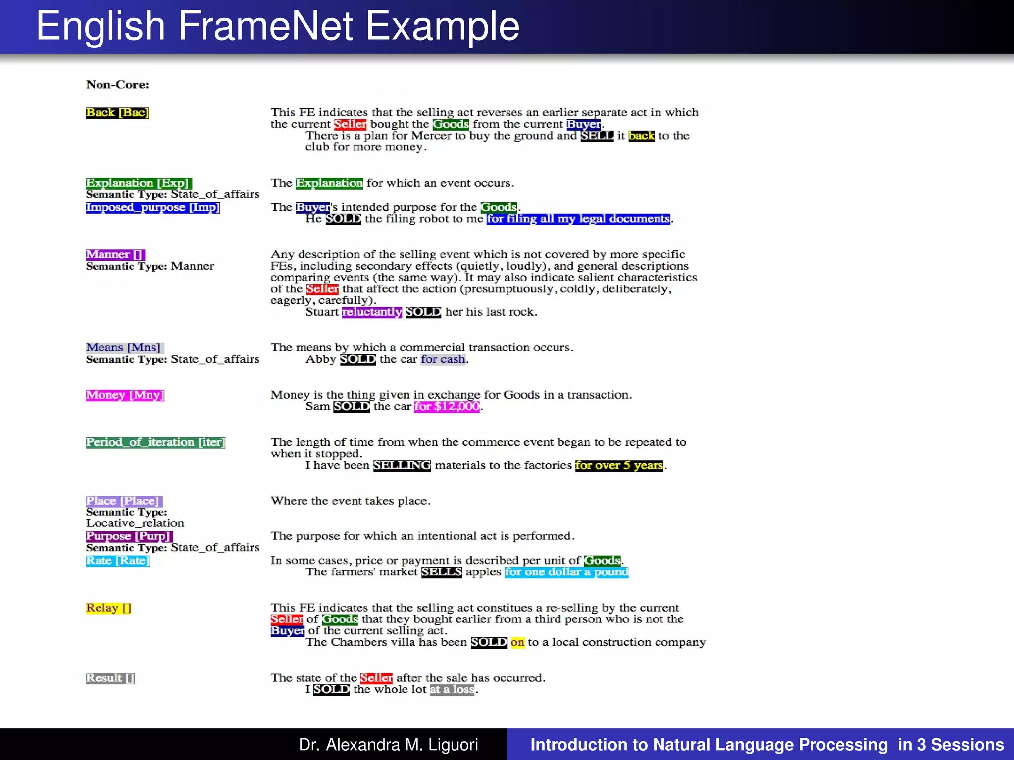 English FrameNet Example
Dr. Alexandra M. Liguori Introduction to Natural Language Processing in 3 Sessions
 