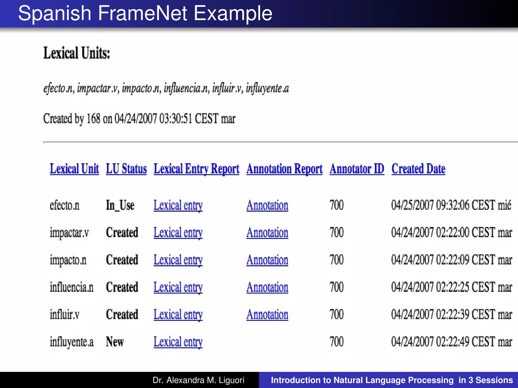 Spanish FrameNet Example
Dr. Alexandra M. Liguori Introduction to Natural Language Processing in 3 Sessions
 