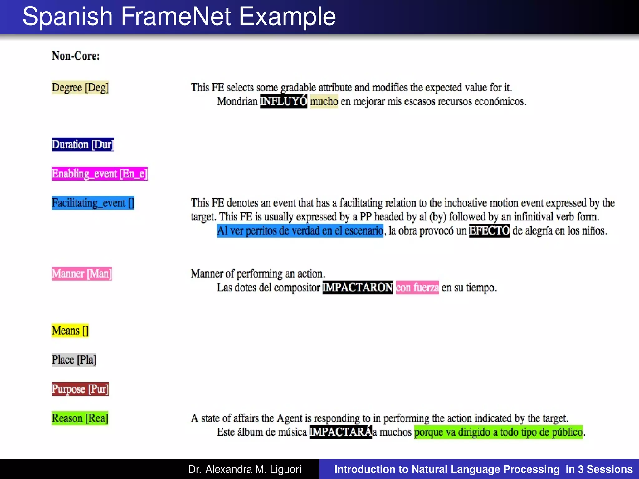 Spanish FrameNet Example
Dr. Alexandra M. Liguori Introduction to Natural Language Processing in 3 Sessions
 