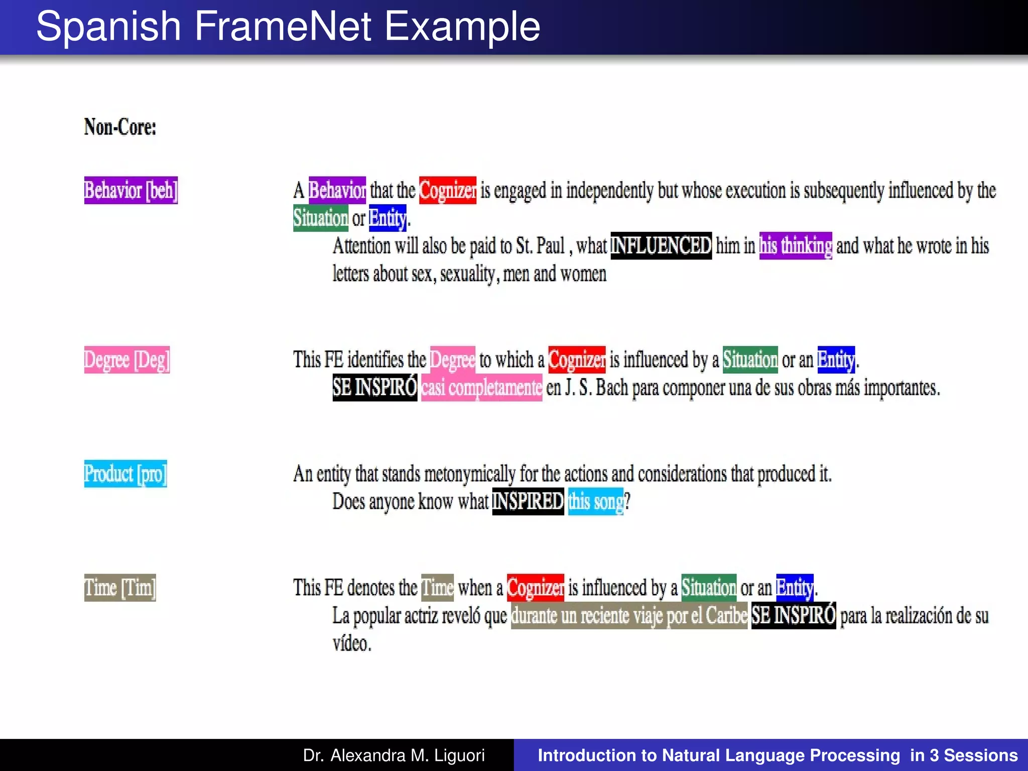 Spanish FrameNet Example
Dr. Alexandra M. Liguori Introduction to Natural Language Processing in 3 Sessions
 