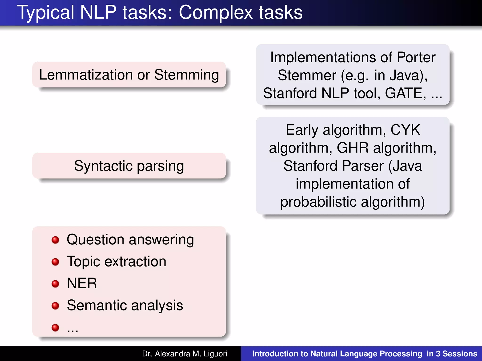 Typical NLP tasks: Complex tasks
Lemmatization or Stemming
Implementations of Porter
Stemmer (e.g. in Java),
Stanford NLP tool, GATE, ...
Syntactic parsing
Early algorithm, CYK
algorithm, GHR algorithm,
Stanford Parser (Java
implementation of
probabilistic algorithm)
Question answering
Topic extraction
NER
Semantic analysis
...
Dr. Alexandra M. Liguori Introduction to Natural Language Processing in 3 Sessions
 
