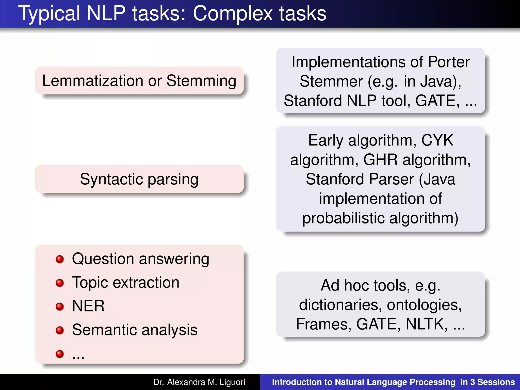 Typical NLP tasks: Complex tasks
Lemmatization or Stemming
Implementations of Porter
Stemmer (e.g. in Java),
Stanford NLP tool, GATE, ...
Syntactic parsing
Early algorithm, CYK
algorithm, GHR algorithm,
Stanford Parser (Java
implementation of
probabilistic algorithm)
Question answering
Topic extraction
NER
Semantic analysis
...
Ad hoc tools, e.g.
dictionaries, ontologies,
Frames, GATE, NLTK, ...
Dr. Alexandra M. Liguori Introduction to Natural Language Processing in 3 Sessions
 