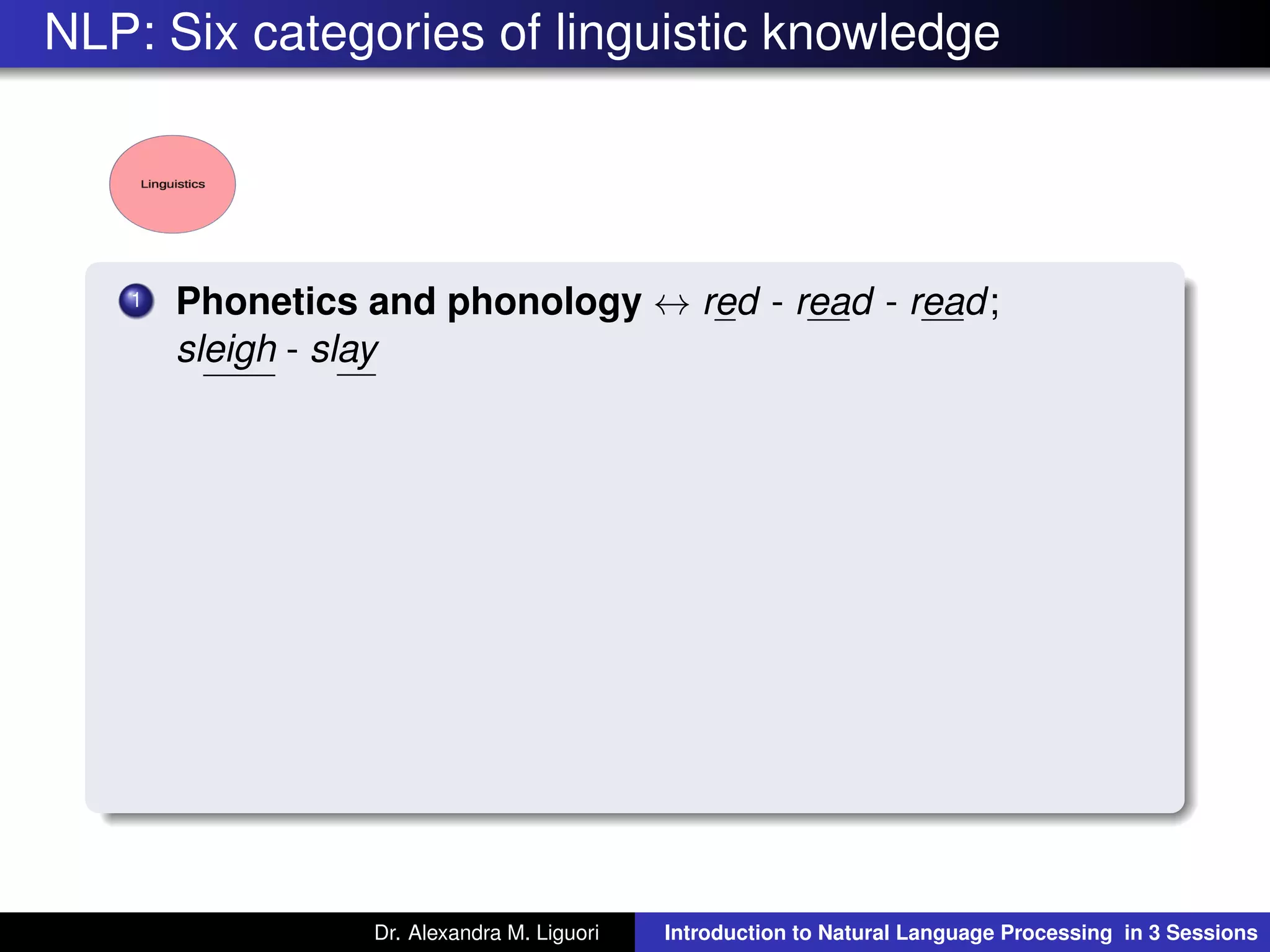 NLP: Six categories of linguistic knowledge
1 Phonetics and phonology ↔ red - read - read;
sleigh - slay
Dr. Alexandra M. Liguori Introduction to Natural Language Processing in 3 Sessions
 