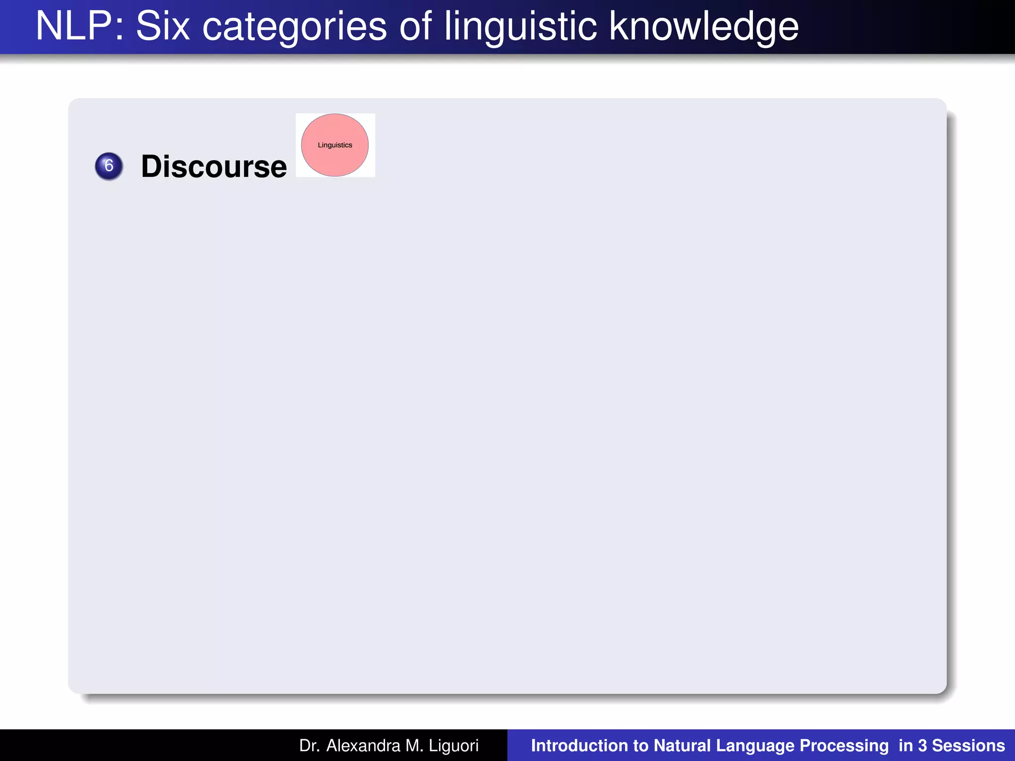 NLP: Six categories of linguistic knowledge
6 Discourse
Dr. Alexandra M. Liguori Introduction to Natural Language Processing in 3 Sessions
 