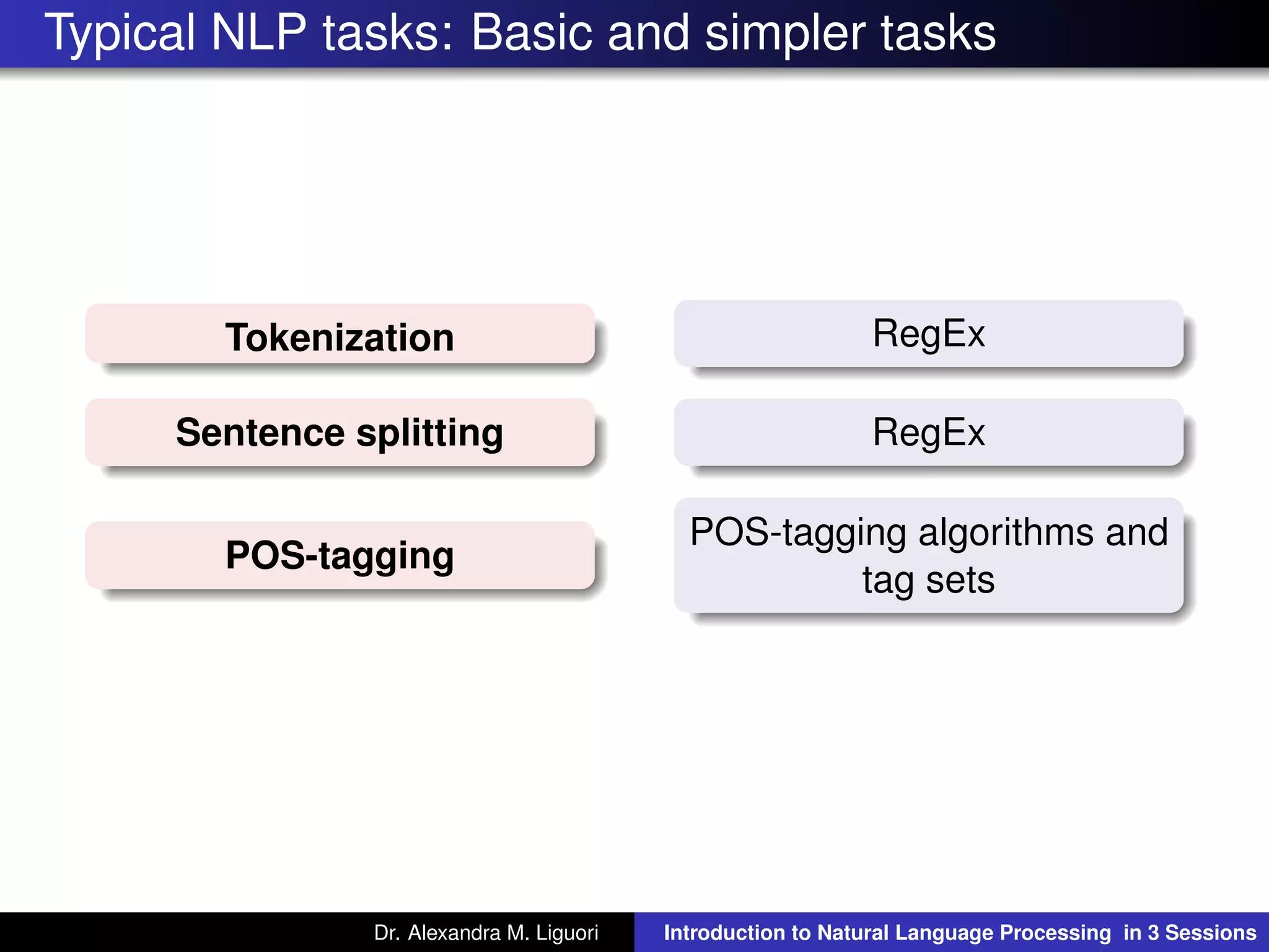 Typical NLP tasks: Basic and simpler tasks
Tokenization RegEx
Sentence splitting RegEx
POS-tagging
POS-tagging algorithms and
tag sets
Dr. Alexandra M. Liguori Introduction to Natural Language Processing in 3 Sessions
 