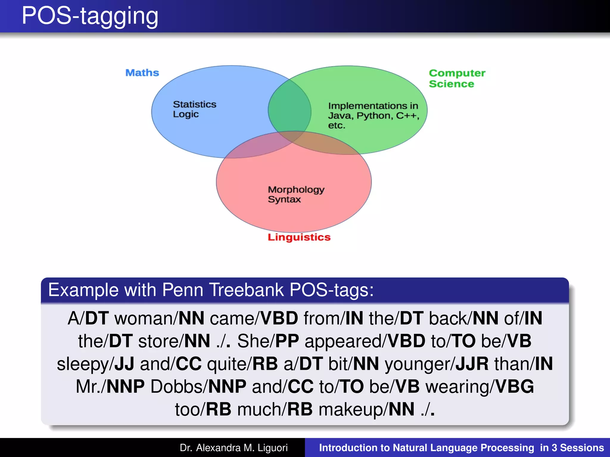 POS-tagging
Example with Penn Treebank POS-tags:
A/DT woman/NN came/VBD from/IN the/DT back/NN of/IN
the/DT store/NN ./. She/PP appeared/VBD to/TO be/VB
sleepy/JJ and/CC quite/RB a/DT bit/NN younger/JJR than/IN
Mr./NNP Dobbs/NNP and/CC to/TO be/VB wearing/VBG
too/RB much/RB makeup/NN ./.
Dr. Alexandra M. Liguori Introduction to Natural Language Processing in 3 Sessions
 
