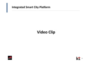 Integrated Smart City Platform
Video Clip
10
 