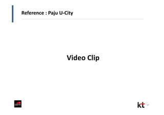 Video Clip
17
Reference : Paju U-City
 