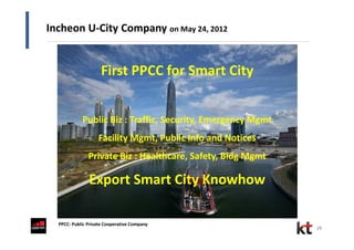 22 Nov, 2011
29
Incheon U-City Company on May 24, 2012
PPCC: Public Private Cooperative Company
First PPCC for Smart City
Public Biz : Traffic, Security, Emergency Mgmt
Facility Mgmt, Public Info and Notices
Private Biz : Healthcare, Safety, Bldg Mgmt
Export Smart City Knowhow
 
